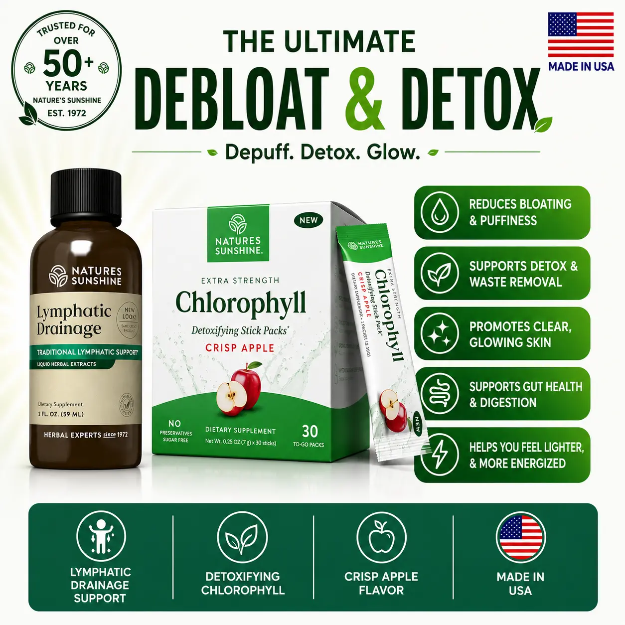 Debloat/Detox Duo: Apple Chlorophyll & Lymphatic Drainage Supplement