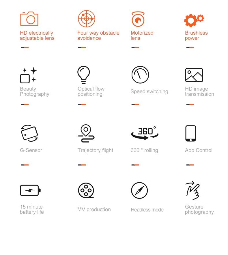 Drone with Camera, HD FPV Foldable Drone for Kids, Adults and Beginners, Brushless Motor RC Quadcopter with Stable Hover, Gesture Selfie, Waypoint Flight, 3D Flips, One Key Start, Includes 2 Batteries optical flow obstacle avoidance