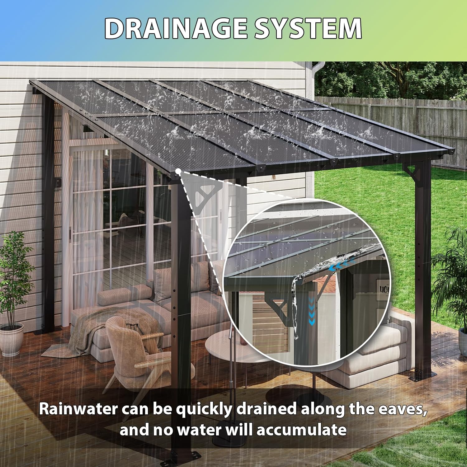 Aoxun 8’x10’ Wall Mounted Gazebo Pergola for Outdoor Patio Decks Backyard Heavy Duty Awnings Black Clearance