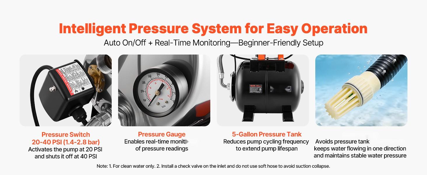 1.6 HP Shallow Well Pump With Pressure Tank, 120V 1320 GPH, Stainless Steel Irrigation Jet Pump With 5-Gal Pressure Tank, Automatic Water Booster System, For Home Garden Lawn, Potable Water