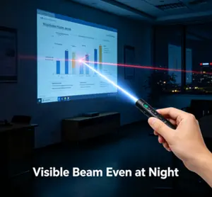 2026 Flashlight Green Blue Red Laser Pointer Indication Light for Meeting Classroom Torch Light RGB