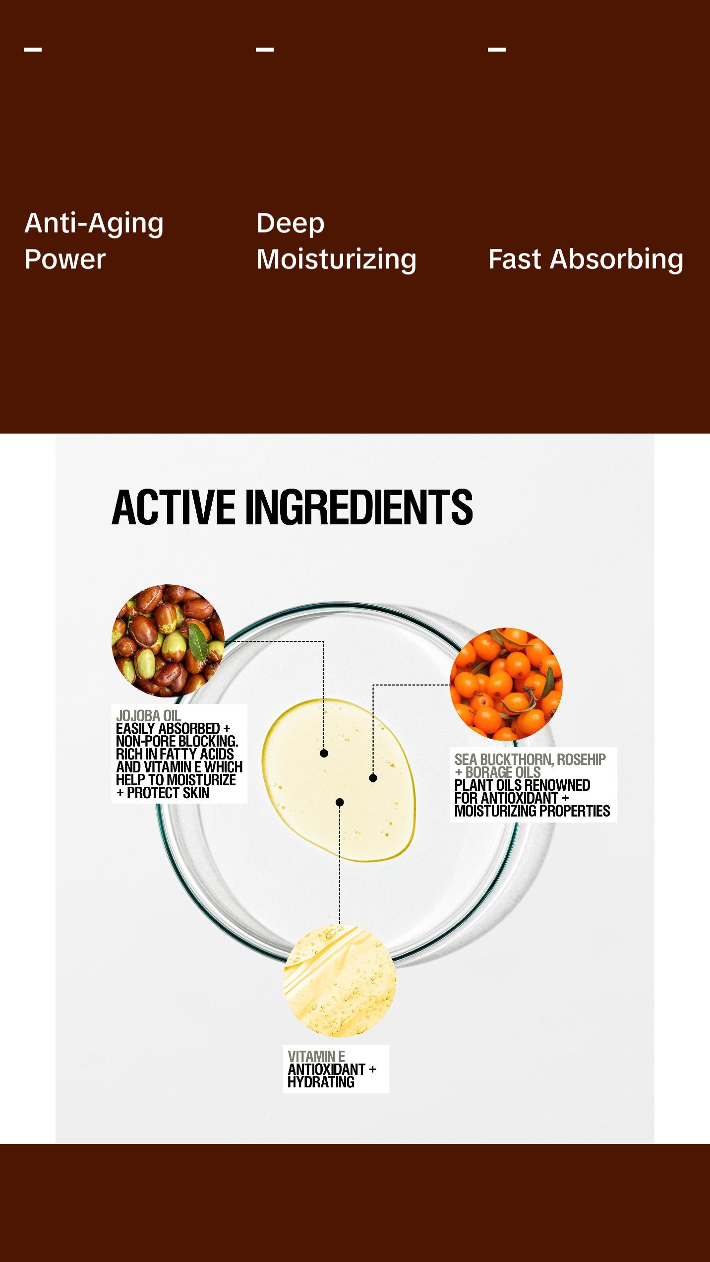 Skin Renewal Facial Oil (25mL)