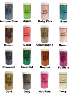 BJM COLLECTION 100 Grams Fine Glitter Powder Bottle for Art Craft