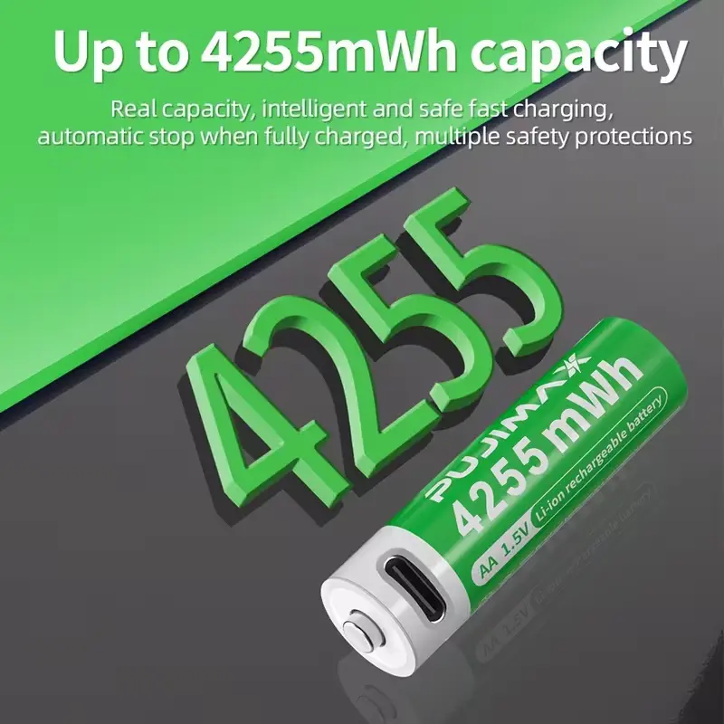 4255mWh USB-C Rechargeable AA Batteries, 1.5V Constant Output Lithium Battery with Built-in Type-C Port, 1200+ Cycles Pre-Charged for Xbox Controllers, Cameras, Toys