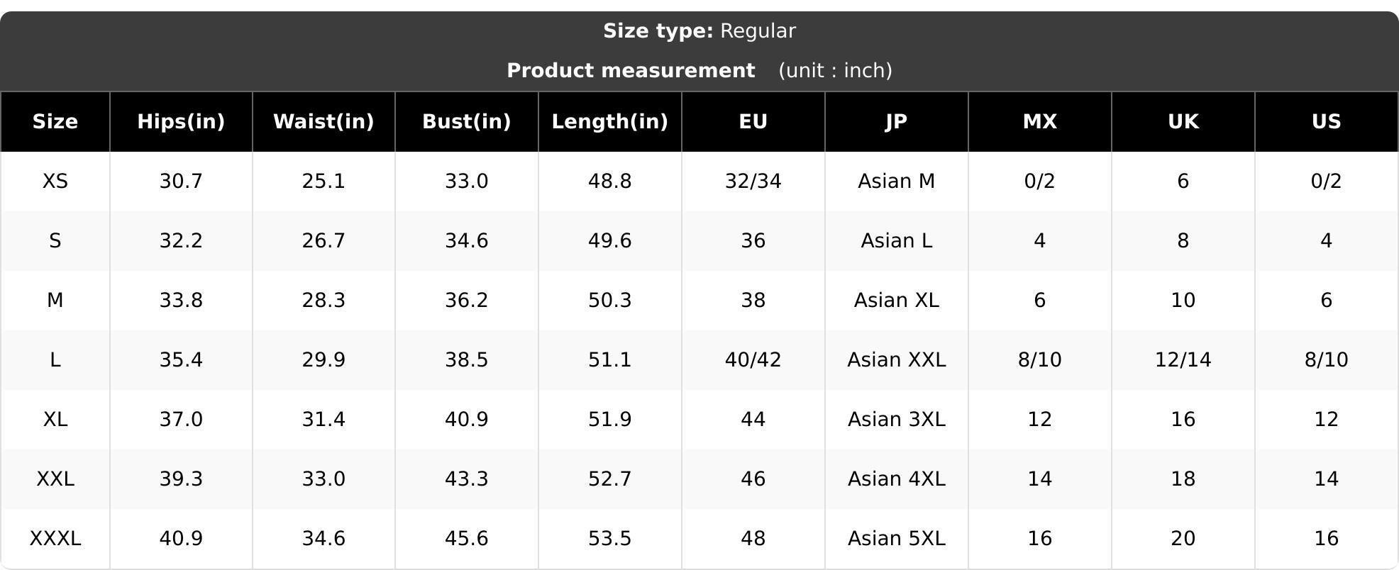Women's Solid Backless Lace Up Tube Knit Dress, Fashionable Strapless Dress for Party Club Dating, Ladies Summer Clothes, Bodycon Gowns