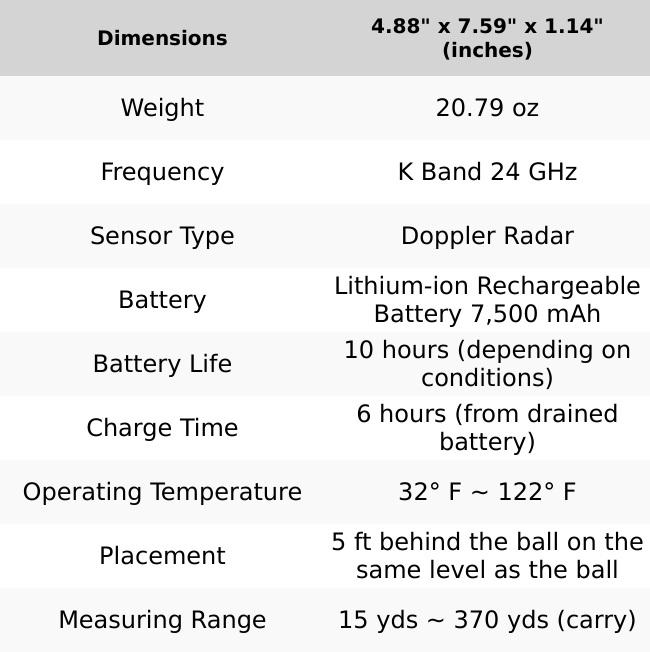 SWING Caddie SC4 PRO Launch Monitor + 3D Driving Range Simulator