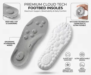 Ultra-Soft PU Replacement Insoles, Breathable Anti-Fatigue Massage Shoe Cushions for Work, Casual, Boots & Sports Shoes