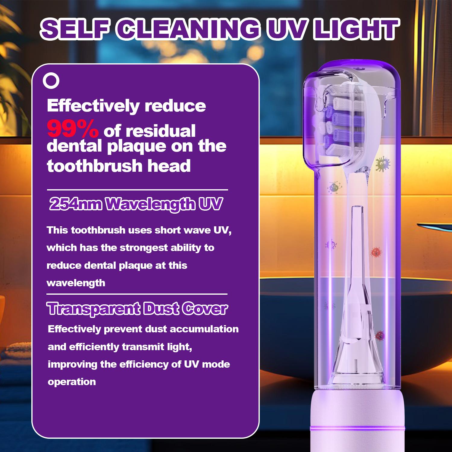 EchoRid Cleaner Tartar Send replaceable brush heads 。Ultrasonic Tooth Cleaner Teeth Dental Scaler Tartar Remover ，Ultrasonic comprehensive and effective cleaning, essential for gift giving, family needs, dental health, oral hygiene Cleansing Rechargeable
