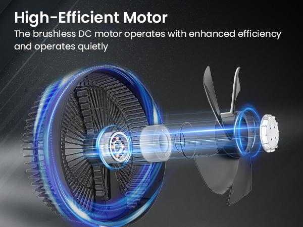 Belife X10 Portable Fan, Cordless Oscillating Fan with Remote, Foldable Adjustable Height Fan with LED Light & Timer, USB Rechargeable 7200mAh Battery Operated Camping Fan for Travel Home Sleeping Belife X10 Portable Fan, Cordless Oscillating Fan with Remote, Foldable Adjustable Height Fan with LED Light & Timer, USB Rechargeable 7200mAh Battery Operated Camping Fan for Travel Home Sleeping