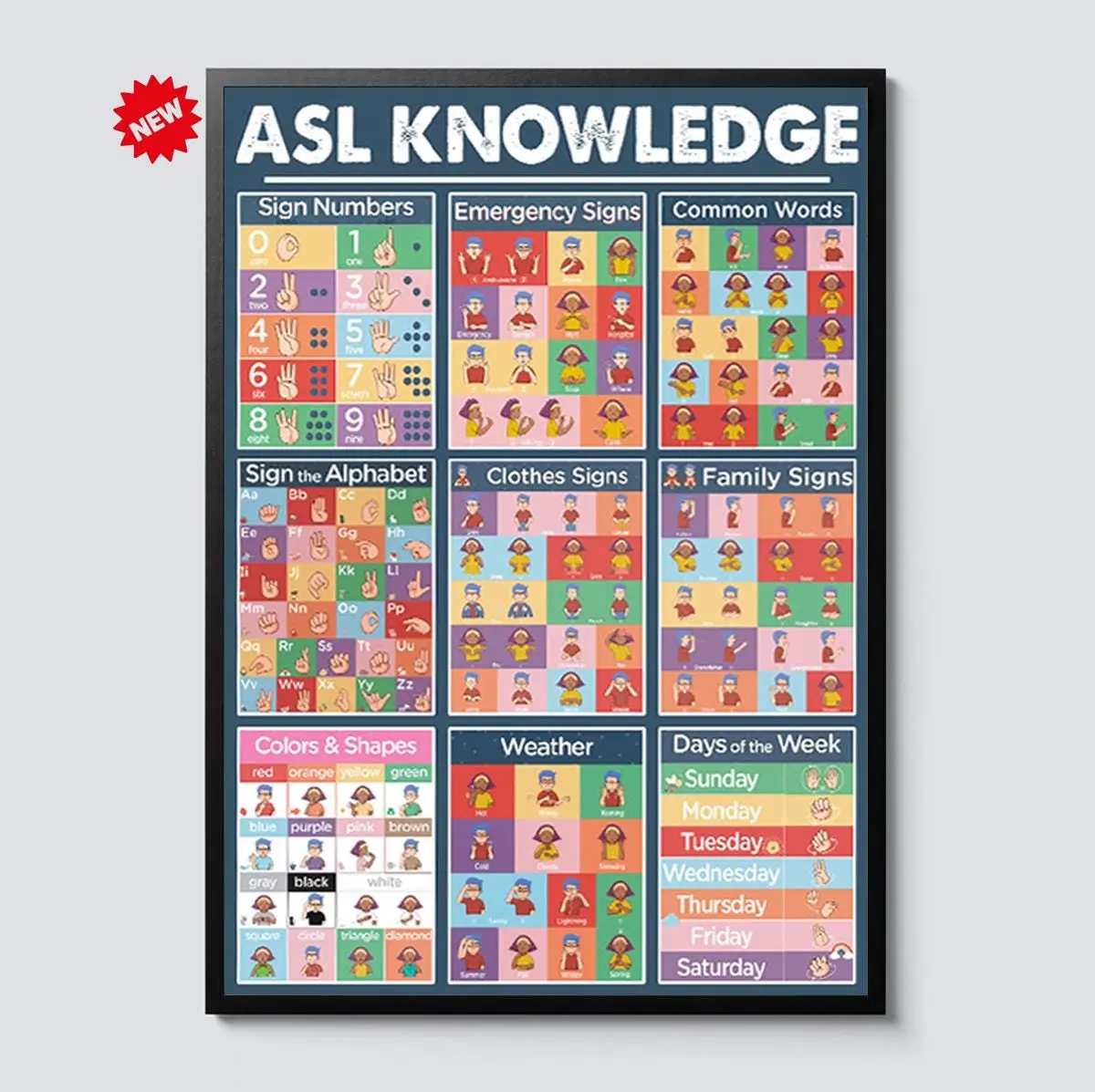 [Sale Up To 50%][No frame, Free Ship] American Sign Language ASL Knowledge Poster - Educational Wall Art Chart - Deaf Awareness Learning Print - Classroom and Home Decor