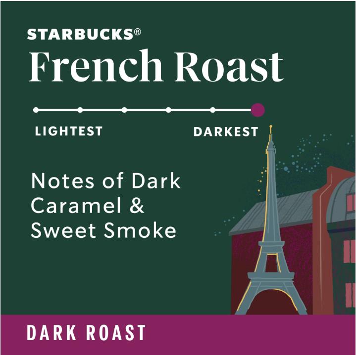 Starbucks K-Cup Coffee Pods, Dark Roast Coffee, French Roast, 100% Arabica