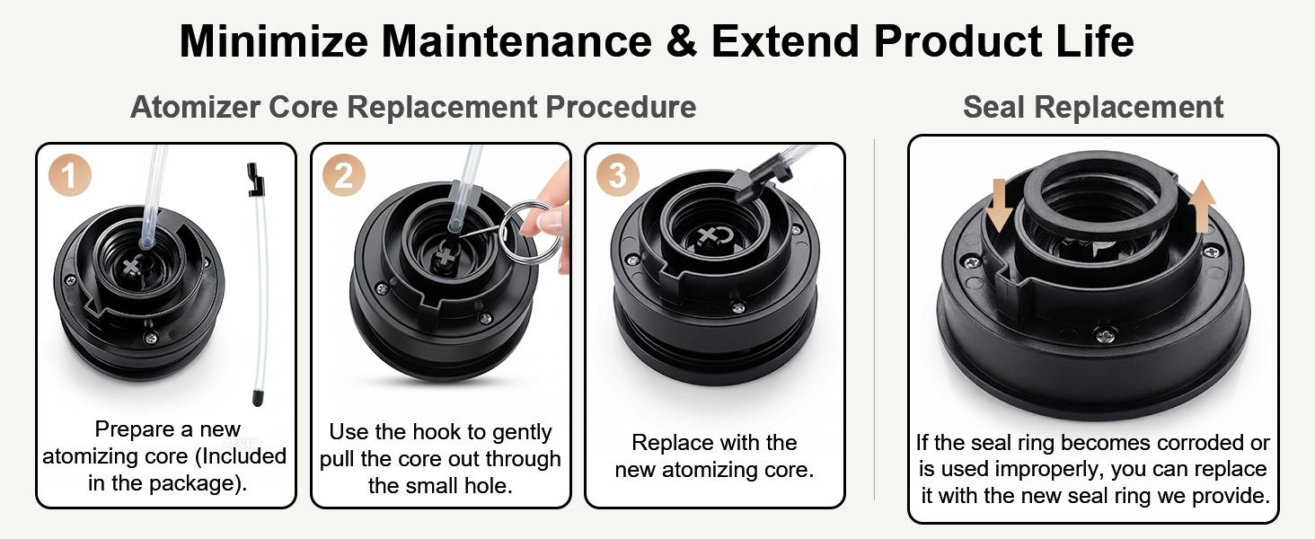 Fussion- Scent Diffuser- Kit| anhydrous essential oil diffuser | Cold-Air Diffusion | home aromatherapy diffuser | remote control with timer | quiet aromatherapy diffuser + Includes Top 5 Luxury Hotel-Inspired Fragrance Oils (20ml) Fussion- Scent Diffuser- Kit| anhydrous essential oil diffuser | Cold-Air Diffusion | home aromatherapy diffuser | remote control with timer | quiet aromatherapy diffuser + Includes Top 5 Luxury Hotel-Inspired Fragrance Oils (20ml)