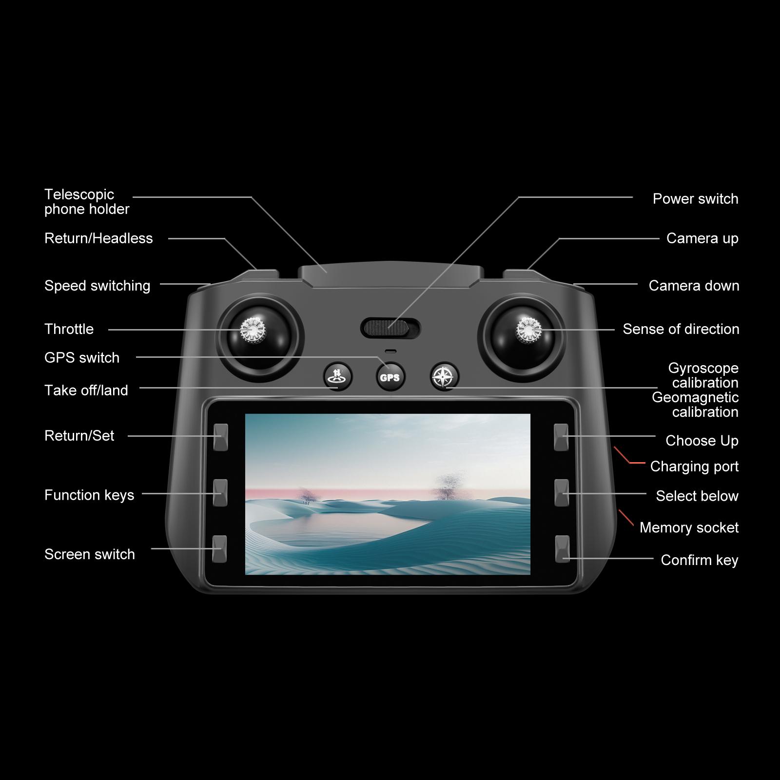 4K Camera Drone for Adults with GPS and 5G Remote Controller, 5.9" HD Screen, Obstacle Avoidance, One-Key Return, Optical Flow Mode, Brushless Motor FPV, Beginner Quadcopter with Dual Battery Set foldable takeoff altitude hold