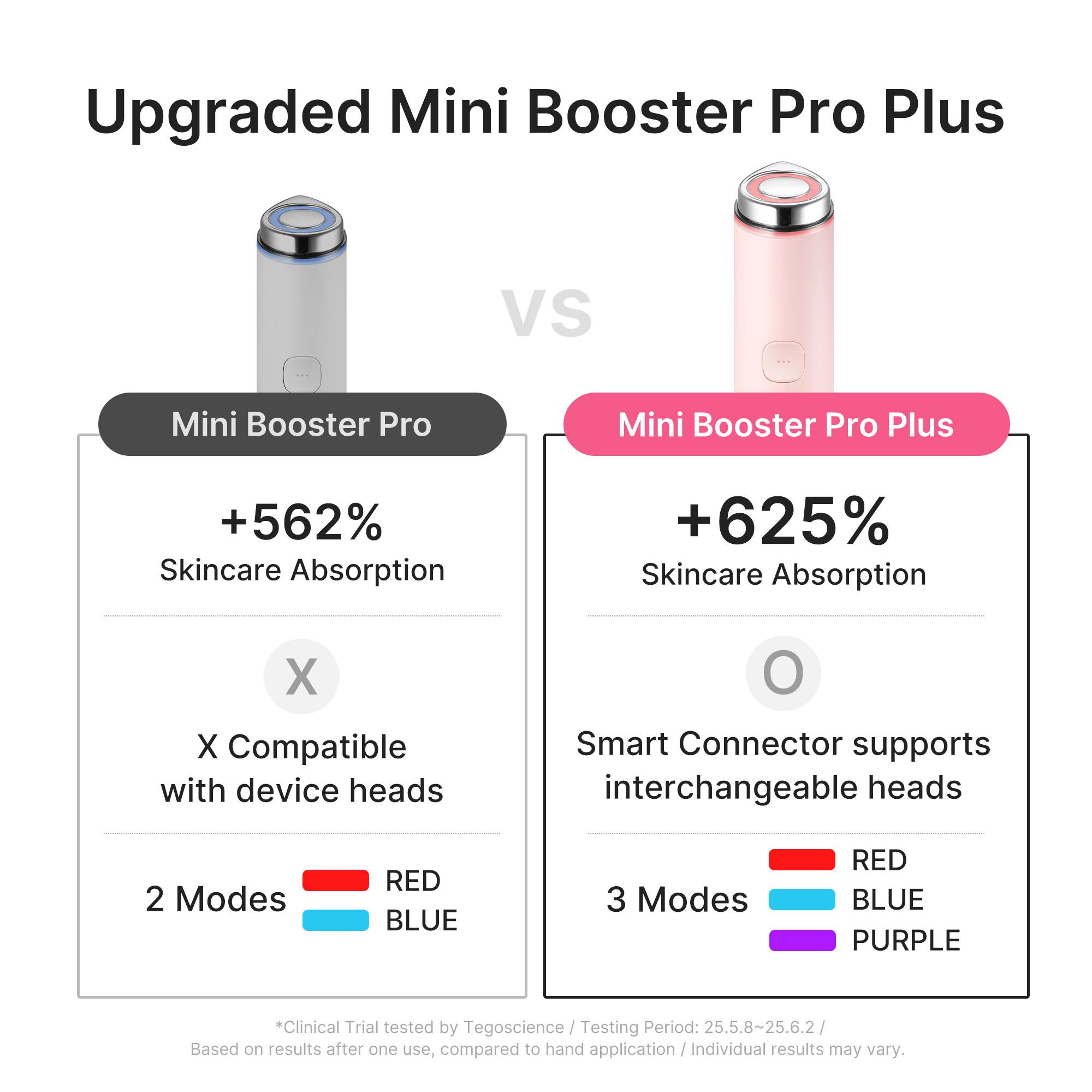 [NEW] [medicube] Booster Facial Cleansing Device - Pink / Beige ㅣMini Booster Pro Plus + Booster Facial Cleansing Device HeadㅣK-beauty Facial Device for deep gentle cleansing, visible skin definition care & enhanced skincare absorption