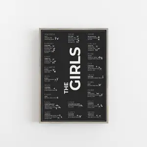 The Girls Crossfit Workouts Poster | Fitness Workout | Fitness & Exercise Crossfit Poster | The Girls Benchmark Workouts