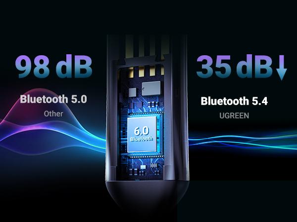 UGREEN Aux to Bluetooth 6.0 Adapter Wireless Receiver for Car Hands-Free with Built-in Microphone AUX 3.5mm Stereo Audio - Dealsforyourdays Auxiliary Cord Grey,TikTokShopBlackFriday,TikTokShopCyberMonday，TikTokShopHolidayHaul