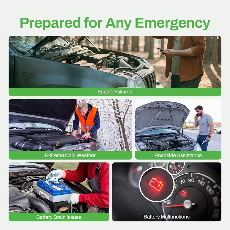 AMPBANK Upgraded AB3000 Jump Starter Portable, 3000A Battery Charger Power Bank ,compatible with 12V cars, SUVs, motorcycles ,lawn mowers