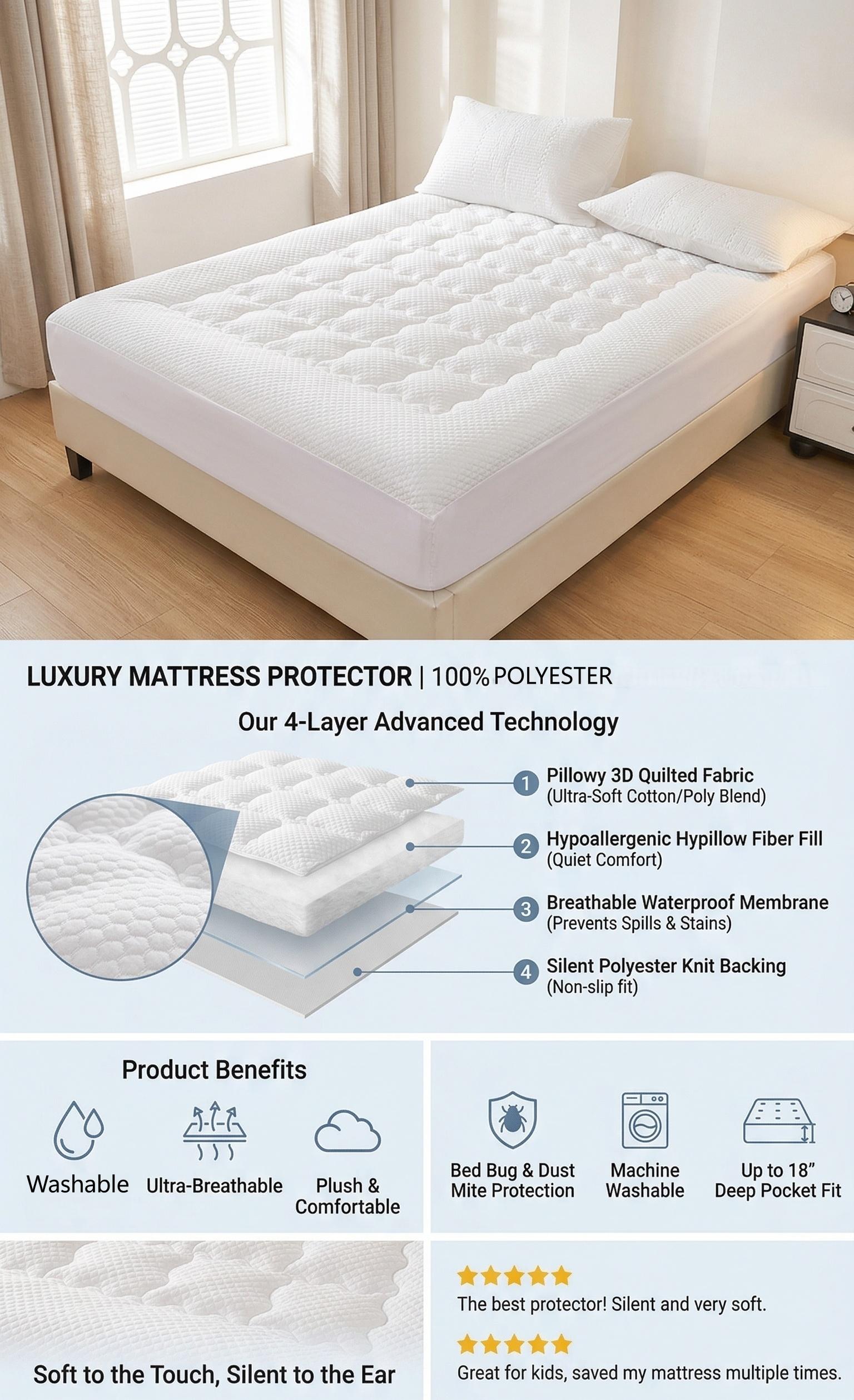 Luxury Hotel Mattress Topper - Ultimate Comfort & Luxury, Cooling Mattress Cover