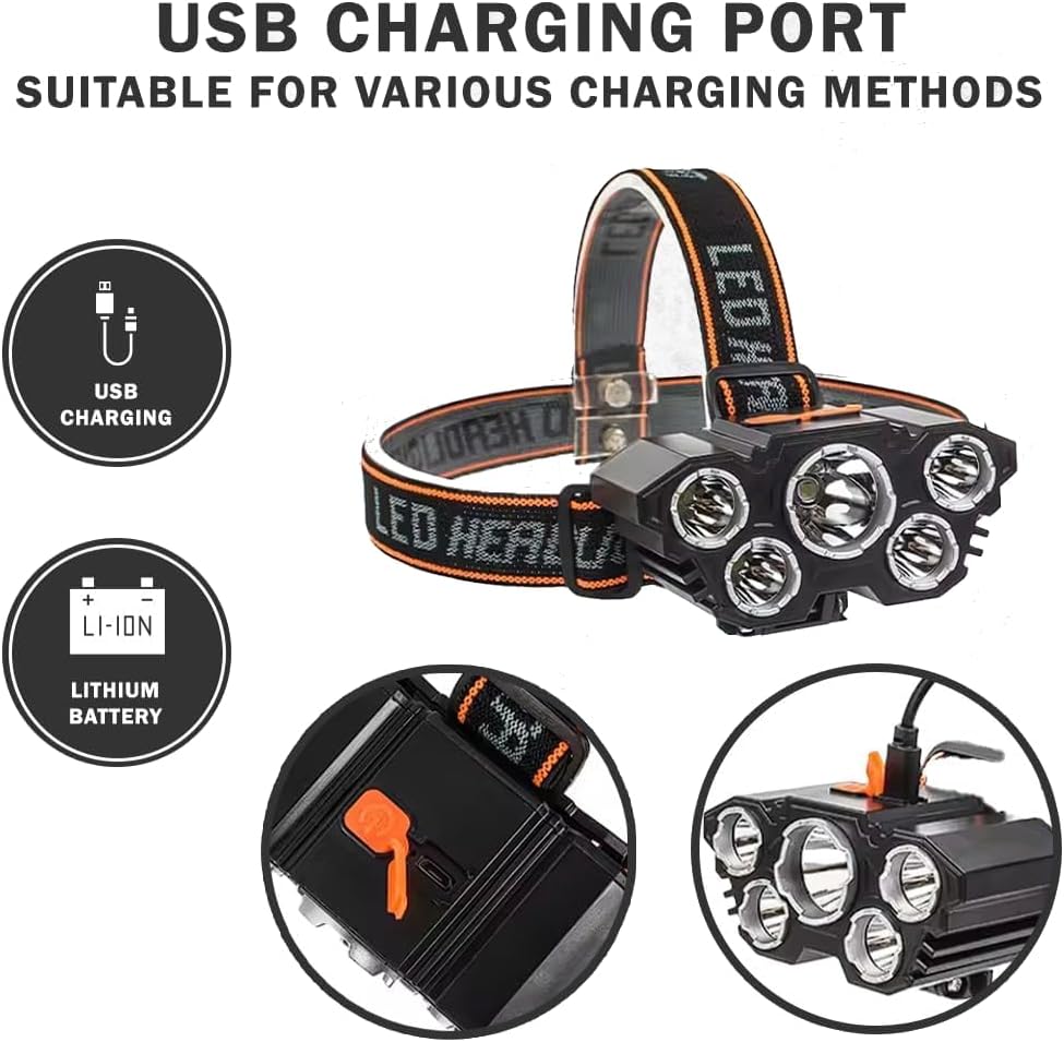 Rechargeable LED Headlight, High Brightness & Long Range Headlight, Suitable for Night Fishing