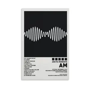 Arctic Monkeys Am Poster