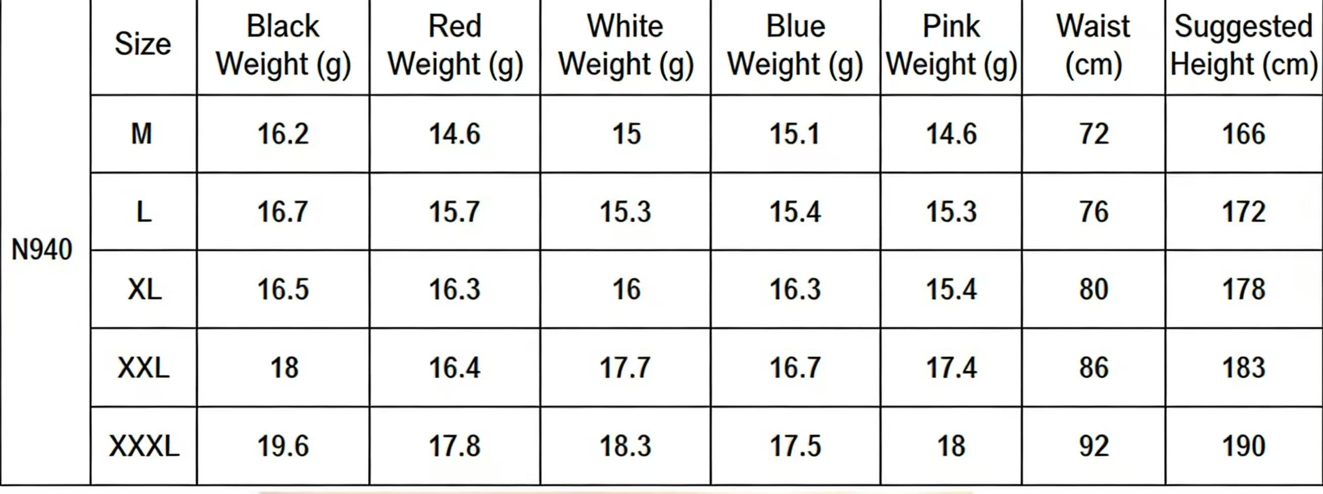 2026  Sexy Colorful Lace Underwear, Breathable Stylish Boxer Briefs for Nightclub, Stage Performance and Daily Wear, Romantic Novelty Gift for Husband, Boyfriend and Special Bedtime Surprise