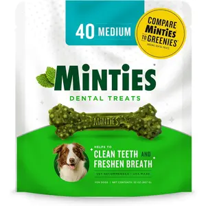 Minties Dental Chews for Dogs, 40 Count, Vet-Recommended Mint-Flavored Dental Treats for Medium Dogs 25-50 lbs, Dental Bones Clean Teeth, Fight Bad Breath, and Removes Plaque and Tartar