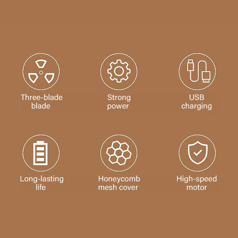 Rechargeable Fabric Shaver with 2 Replaceable StainlessSteel 6-Leaf Blades(1 Free Extra Included) I Lint Removerwith 3-Speed Settings - Efficient Sweater and Lint Shaver forClothes, Removing Fuzz, Lint Balls, Pills, andHairballs.Christmas Gift.