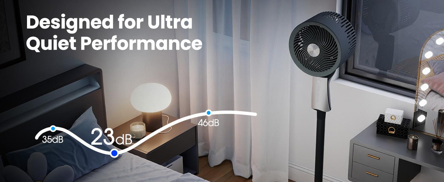 TMWINGS Pedestal Fan for bedroom, 90ft High Velocity Pedestal Fan for Large Rooms & Garages, 32 Speeds 3 Modes, Oscillating with Remote, 12H Timer – for Bedroom Living Office