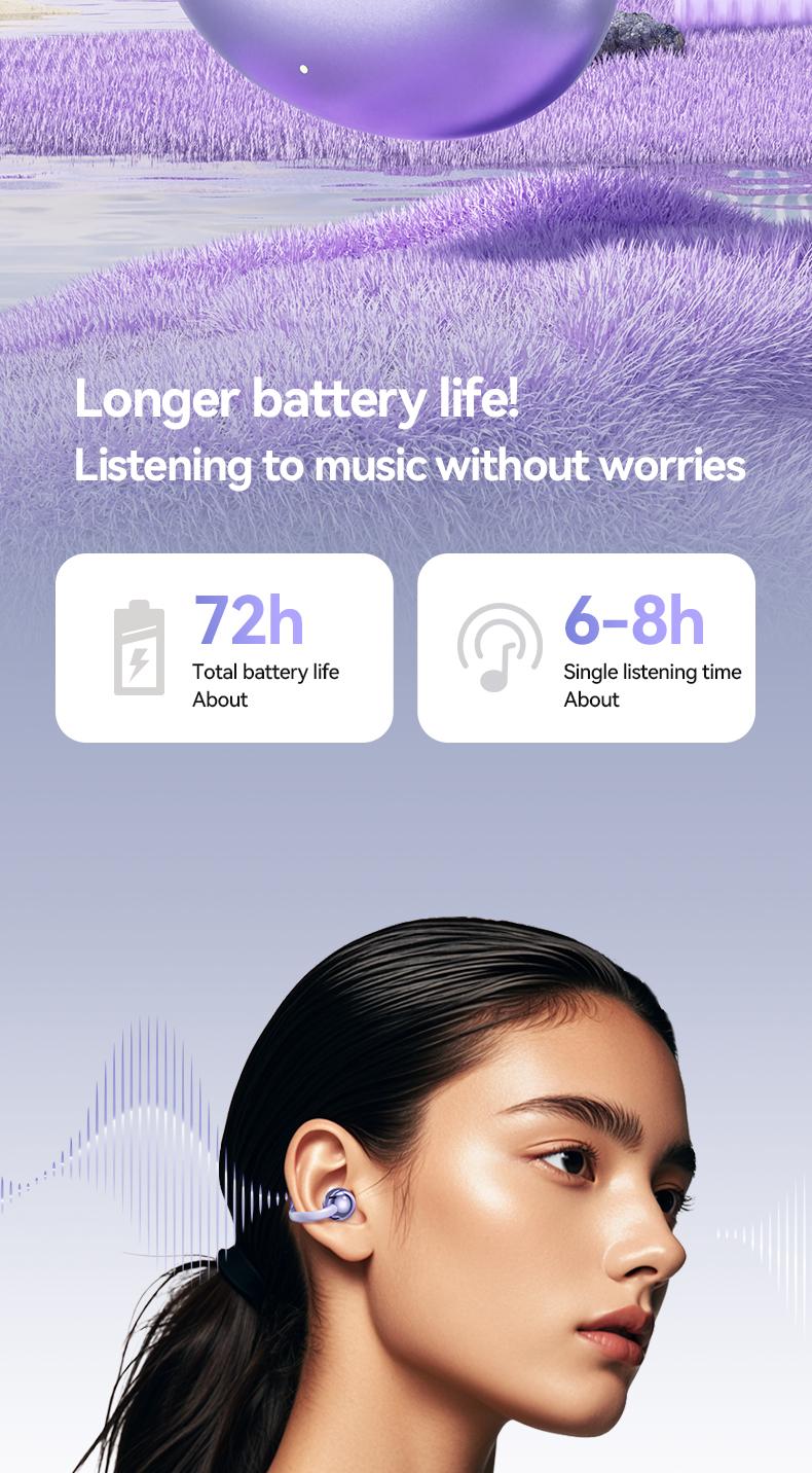 Clip-On Earbuds Gen 3, Open-Ear Wireless Bluetooth 6.0 Headphones with Mic, Secure Fit for Small Ears & Glasses Wearers, 50H Playtime, ENC, IPX5 Waterproof Sport Ear Buds