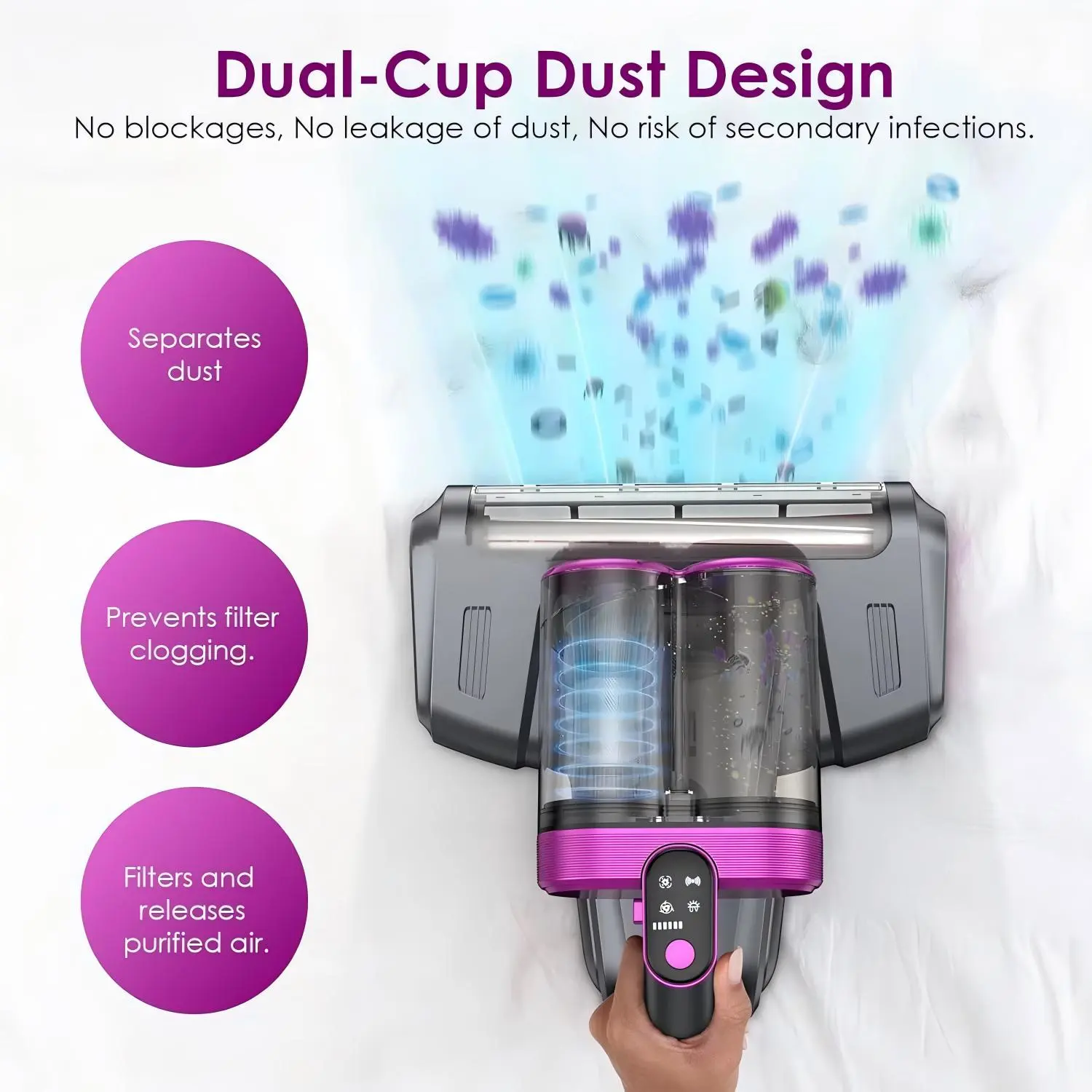 Cordless UV-C Mattress Vacuum Cleaner Bed Vacuum Sanitizing Dust Mite Removal Rotation Ultrasonic Tech Double-Cup Portable Handheld