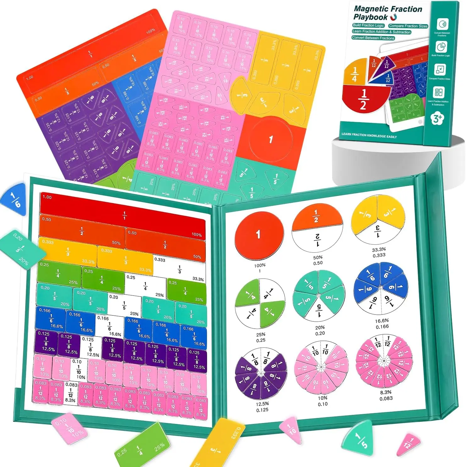 Magnetic Fraction Demonstration Book, Math Learning Book for Kids Aged 3-8, Colorful Educational Puzzle Toy, Magnetic Book for Addition & Subtraction Practice for Perfect Birthday, Christmas, Halloween, and Easter Gift
