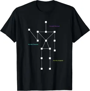 100%cotton Anomaly Detected SLS Ghost Hunting Shirt - Funny Paranormal T-Shirt