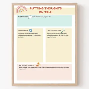 Putting Thoughts on Trial Therapy Flip Charts - Social Worker Wall Art, Calming Corner Decor, Home School Counseling Room Poster, Anxiety Relief Paper Material