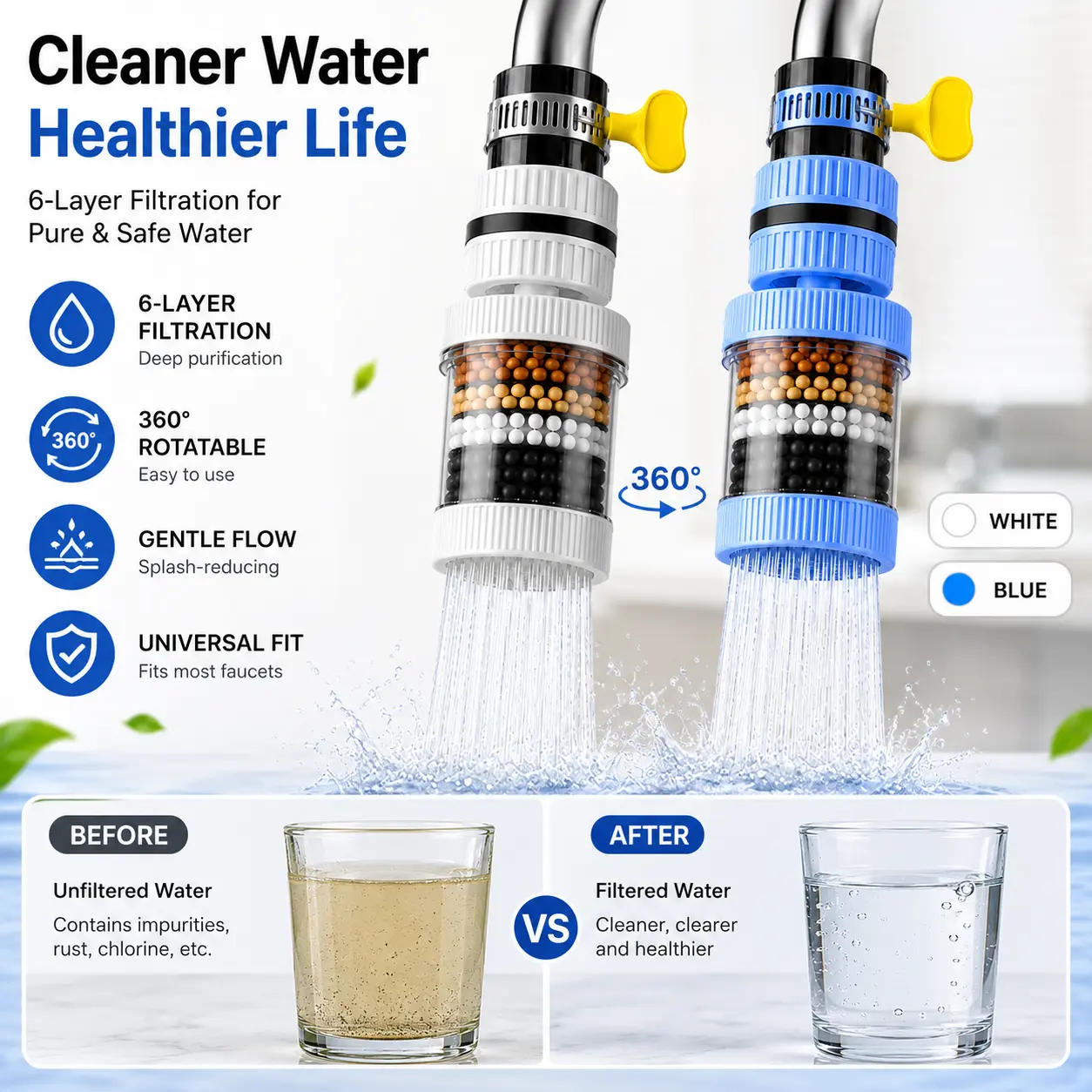 Cylindrical Faucet Filter for Kitchen Sink - 1 Count, 6-Layer Filtration, 360-Degree Rotatable, Splash-Free Kitchen Supplies for Washing Fruits, Vegetables - MM2