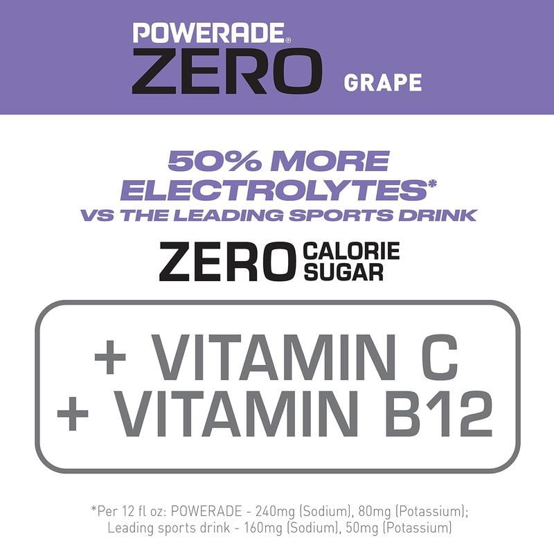 Electrolyte Enhanced Zero Sugar Grape Sports Drink, 20 Ounce (Pack of 8)
