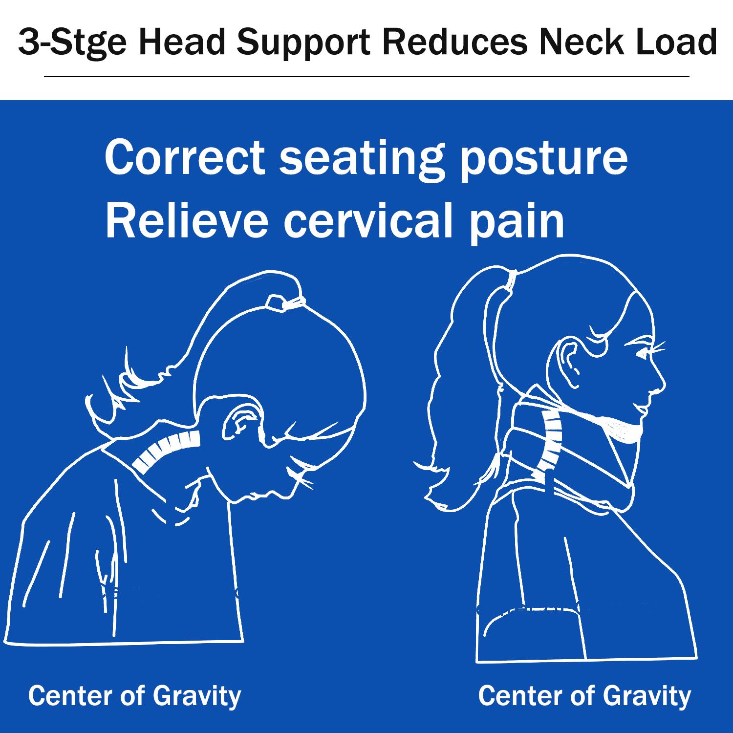 Neck Brace for Sleeping Cervical Collar Adjustable Neck Support Brace Relief Cervical Spine Pressure Ideal for Travel, Office Workers