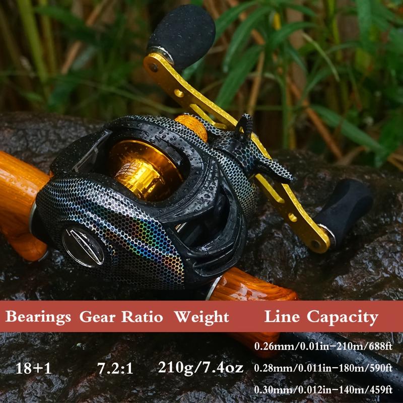 [W] Ultra Lightweight Bait Reel 22 Pounds Max Resistance Saltwater & Freshwater Rotating Fishing Reel with 18+1BB Ball Bearings Magnetic Braking System Ergonomic Handle Smooth Resistance