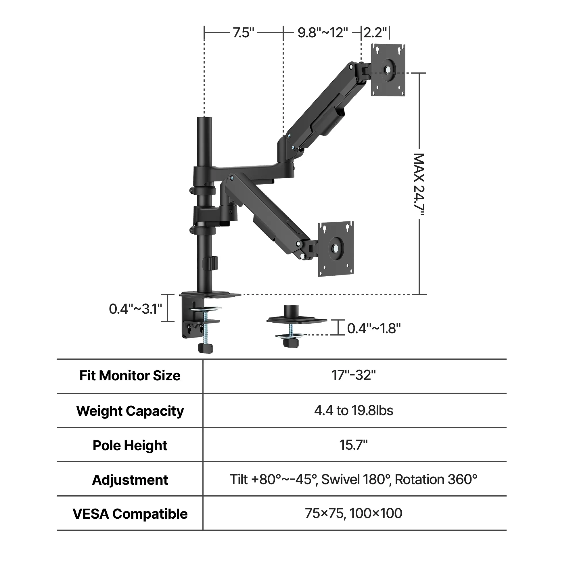 Dual Pole Mount