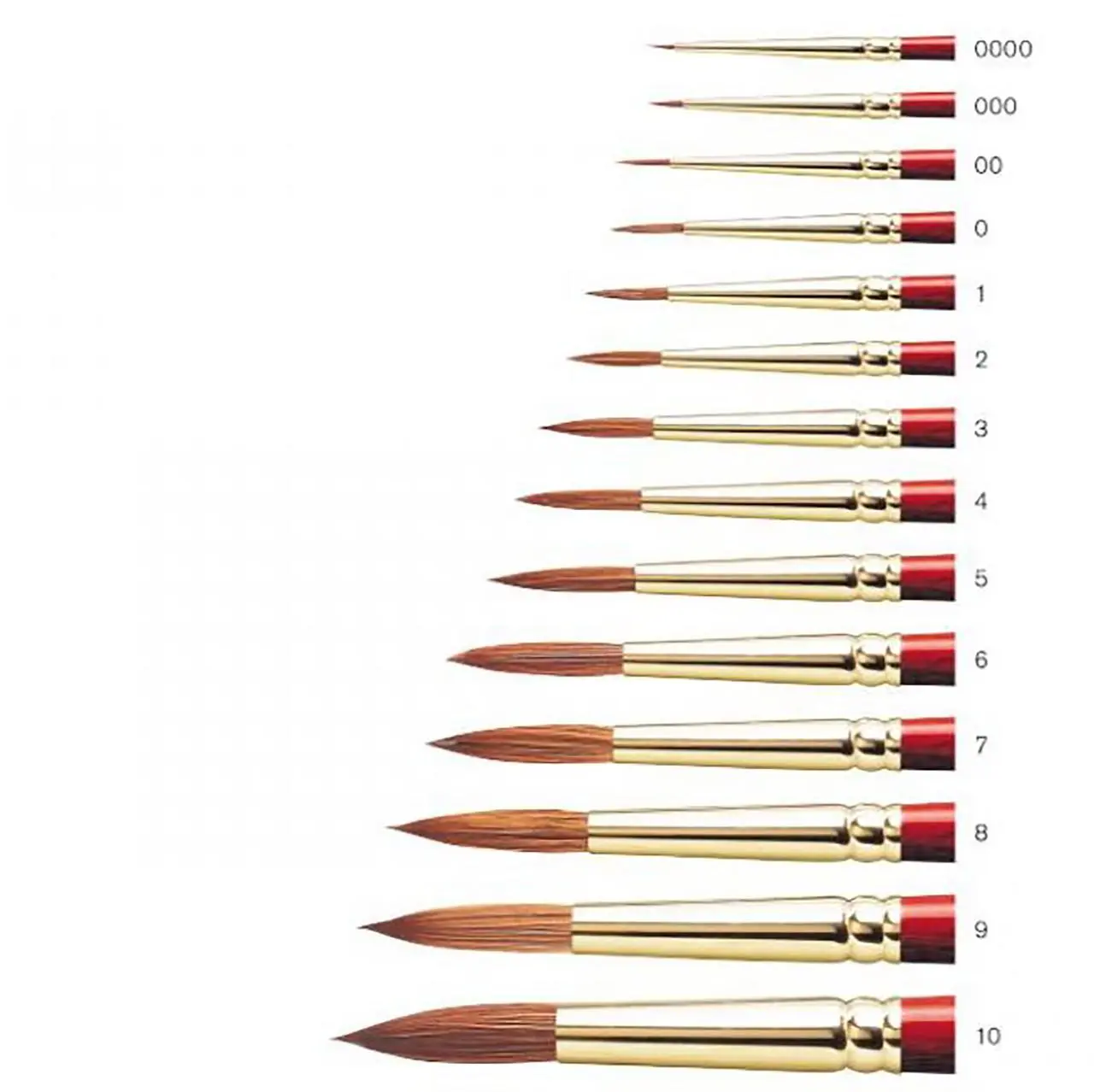 Winsor & Newton Sceptre Series 101 Brush