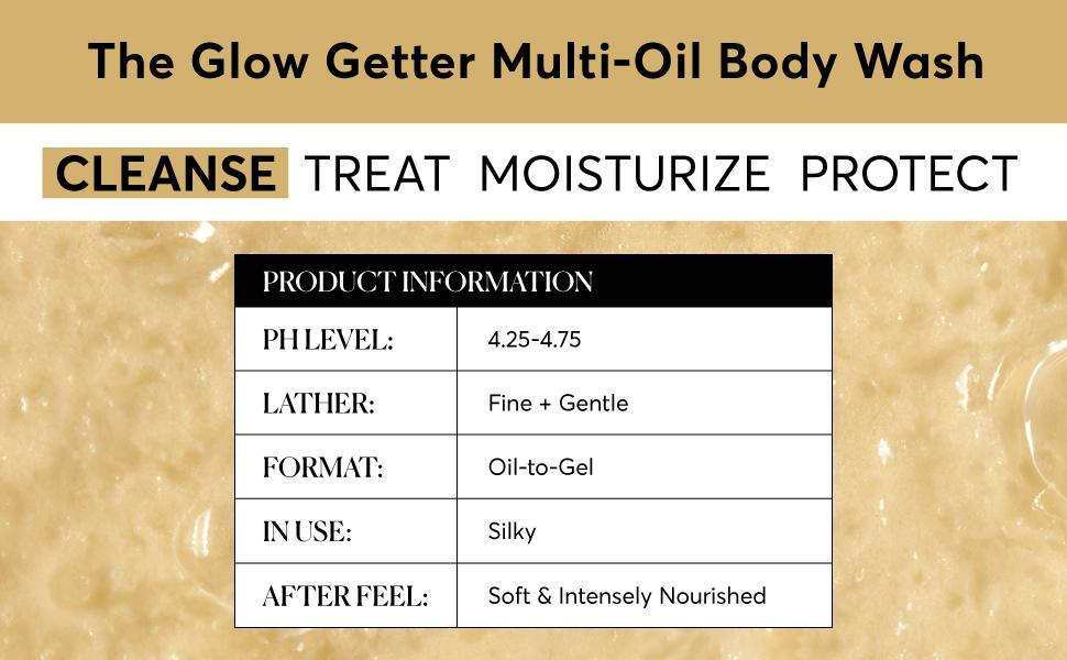 Multi-Oil Hydrating Body Wash, Gentle Cleanser, 16.9 oz, gift for her and him, couple gift, meaningful gift