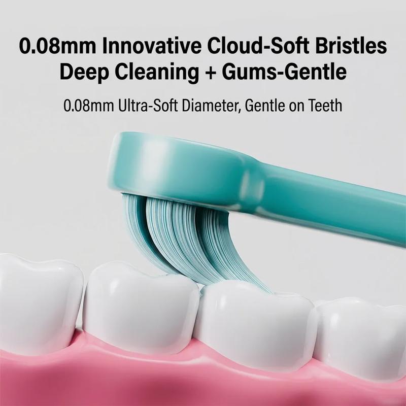 ICESEE Cartoon Themed Children's Toothbrush with Ultra-Fine Bristle, Tooth-Protecting for Baby, Resistant to Shedding and Fraying, Non-Slip and Easy to Grip, Maximum Cleaning Power