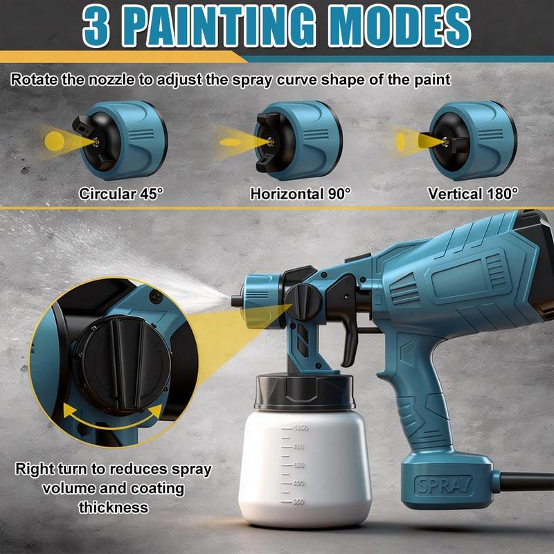 Paint Sprayer, 700W HVLP Paint Sprayer with Cleaning , 4 Nozzles and 3 Patterns, Easy to Clean, for Furniture, Cabinets, Fence, Walls, Door, Garden Chairs etc.