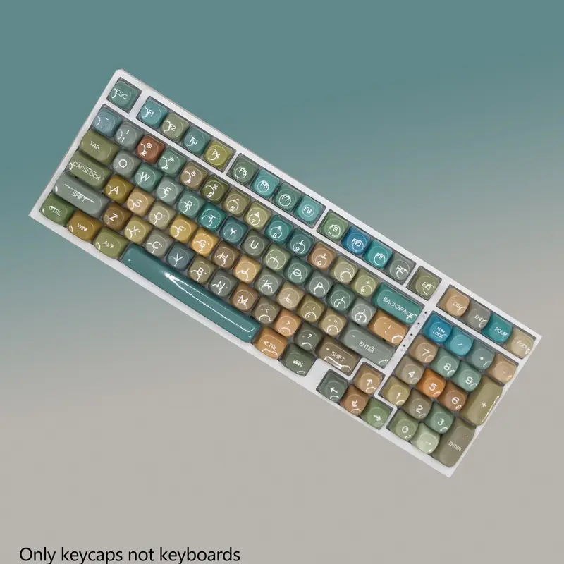 osume matcha keycaps - TikTok Shop