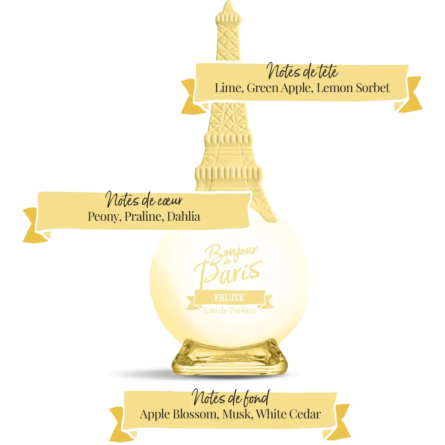 Bonjour de Paris Eau De Parfum 3.3 oz (100ml)