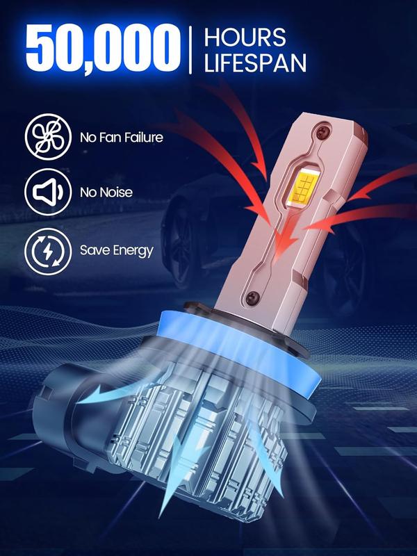 FTEVAR H11/H8/H9 9005/HB3 LED Bulbs 30000LM 900% Ultra-Bright Real 1:1 Mini Size 6000K White 50000Hrs Long Life with Cooling Fan, 9005 H11 Fog Light low beam Kits Plug and Play