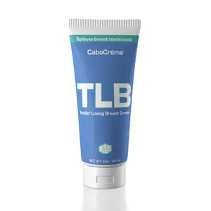 Tender Loving Breast Cream - Fast Relief for Hormonal Breast Tenderness from PMS, Perimenopause & Breast Surgery with Cabbage Extract