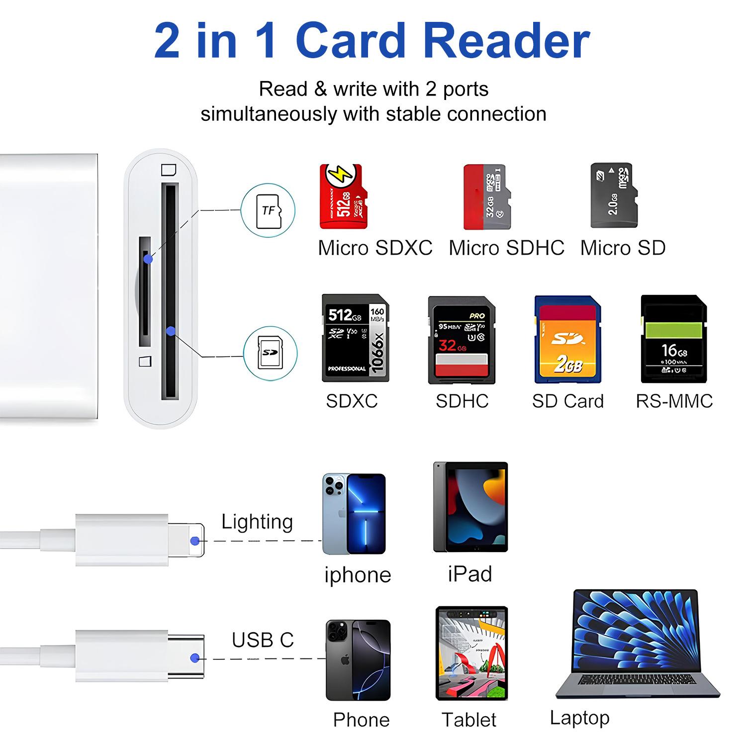 2-in-1 SD Card Reader for iPhone & USB-C Devices, Lightning & Type-C Dual Slot SD/Micro SD Adapter, Plug & Play Memory Card Reader for iPhone, iPad, MacBook, Camera Data Transfer