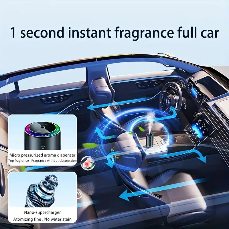 Smart car air freshener, car aroma diffuser with starry sky projection, adjustable aroma intensity 5 levels, a variety of fragrances, stylish design, perfect car gifts