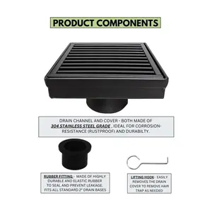 SereneDrains 4 Inch Black Square Shower Drain