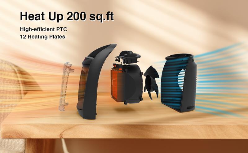 R.W.FLAME Small Space Heater for Indoor Use, Electric Ceramic Space Heater, Portable Heaters Fan for Office and Bedroom with Adjustable Thermostat ETL Listed,1500W